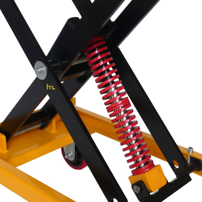 Vista de la estructura de la mesa elevadora manual con nivel constante 210 kg - Plataforma 815x500 mm